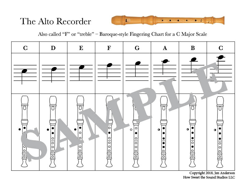 Recorder Sheet Music With Finger Chart