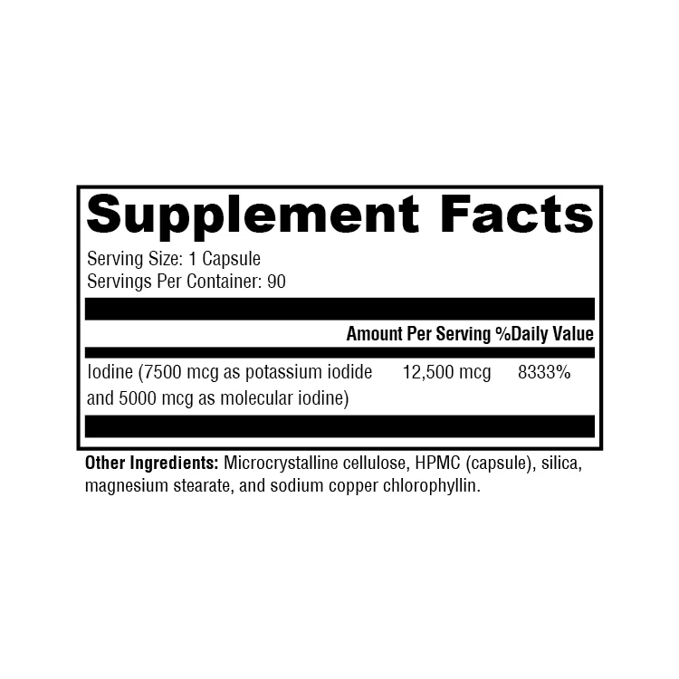 iodine facts