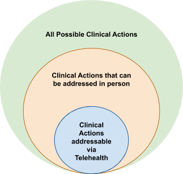 Venn1.png