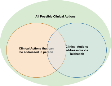 Venn2.png