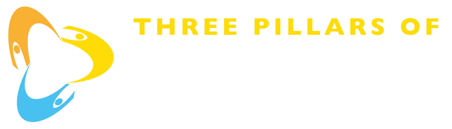 Three Pillars of Fitness