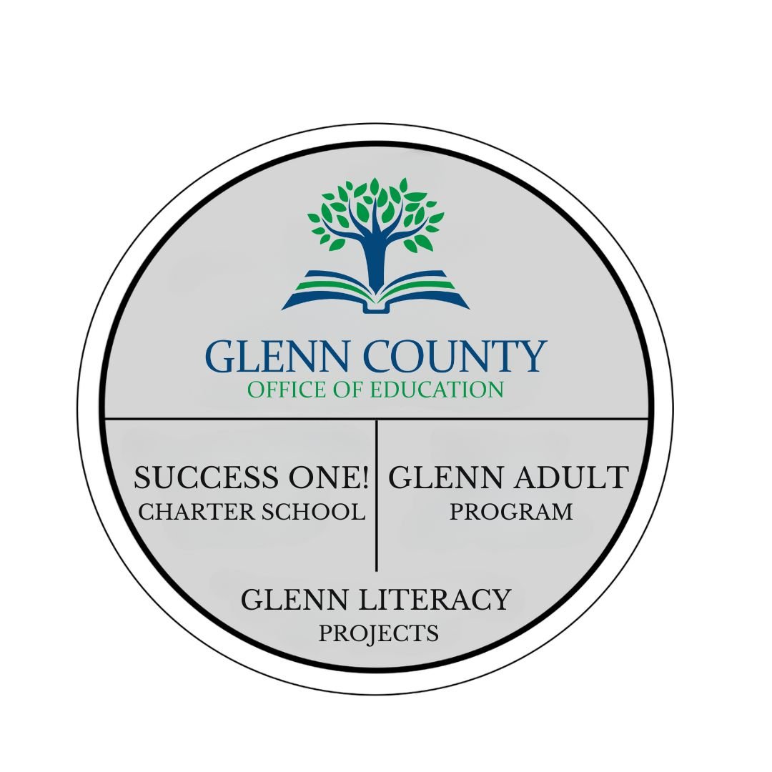 GLENN ADULT PROGRAMS