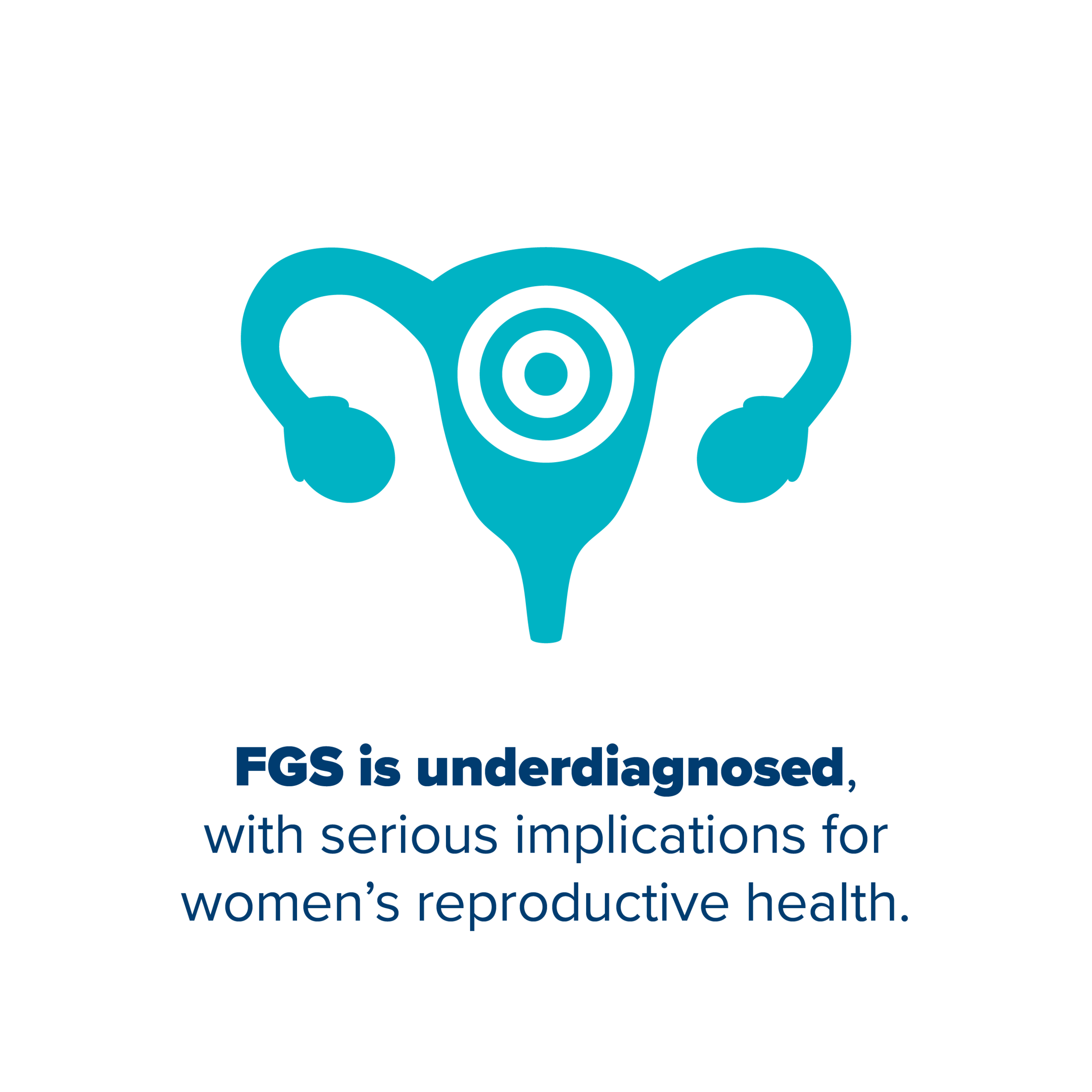  FGS诊断不足，对妇女生殖健康造成严重影响. 