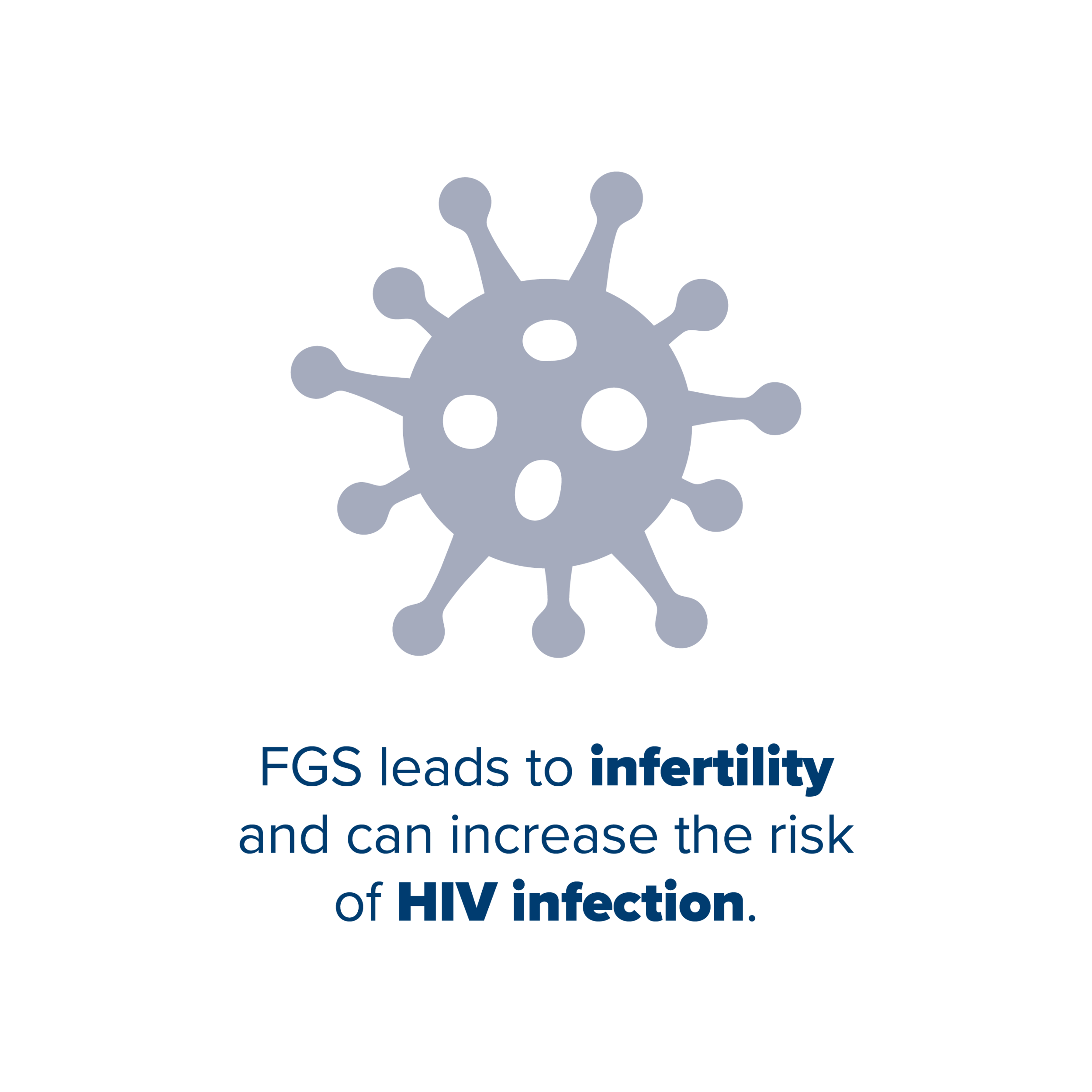  FGS会导致不孕，并会增加感染艾滋病毒的风险 