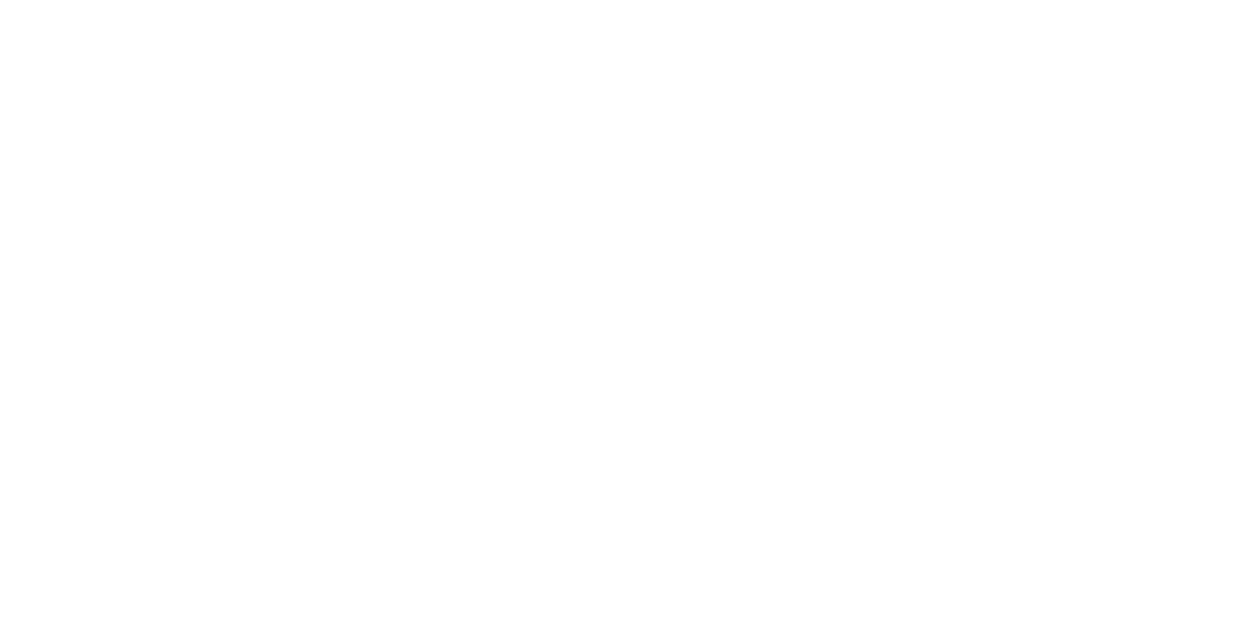 Bistro 234