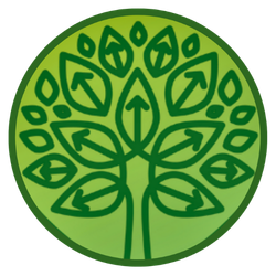 Indiana Thriving Schools Challenge