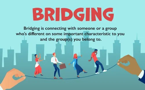 definition of bridging