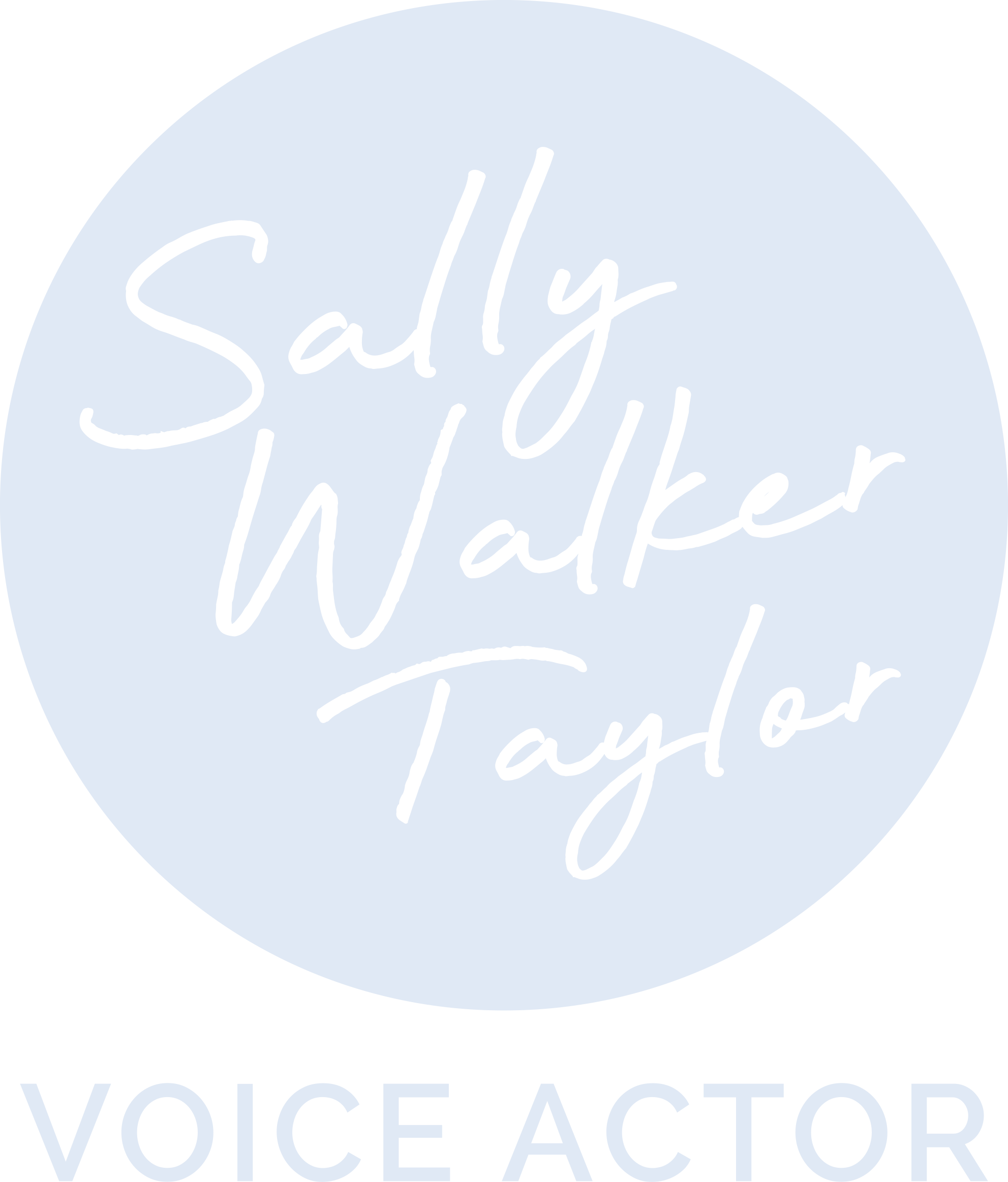 Sally Walker-Taylor