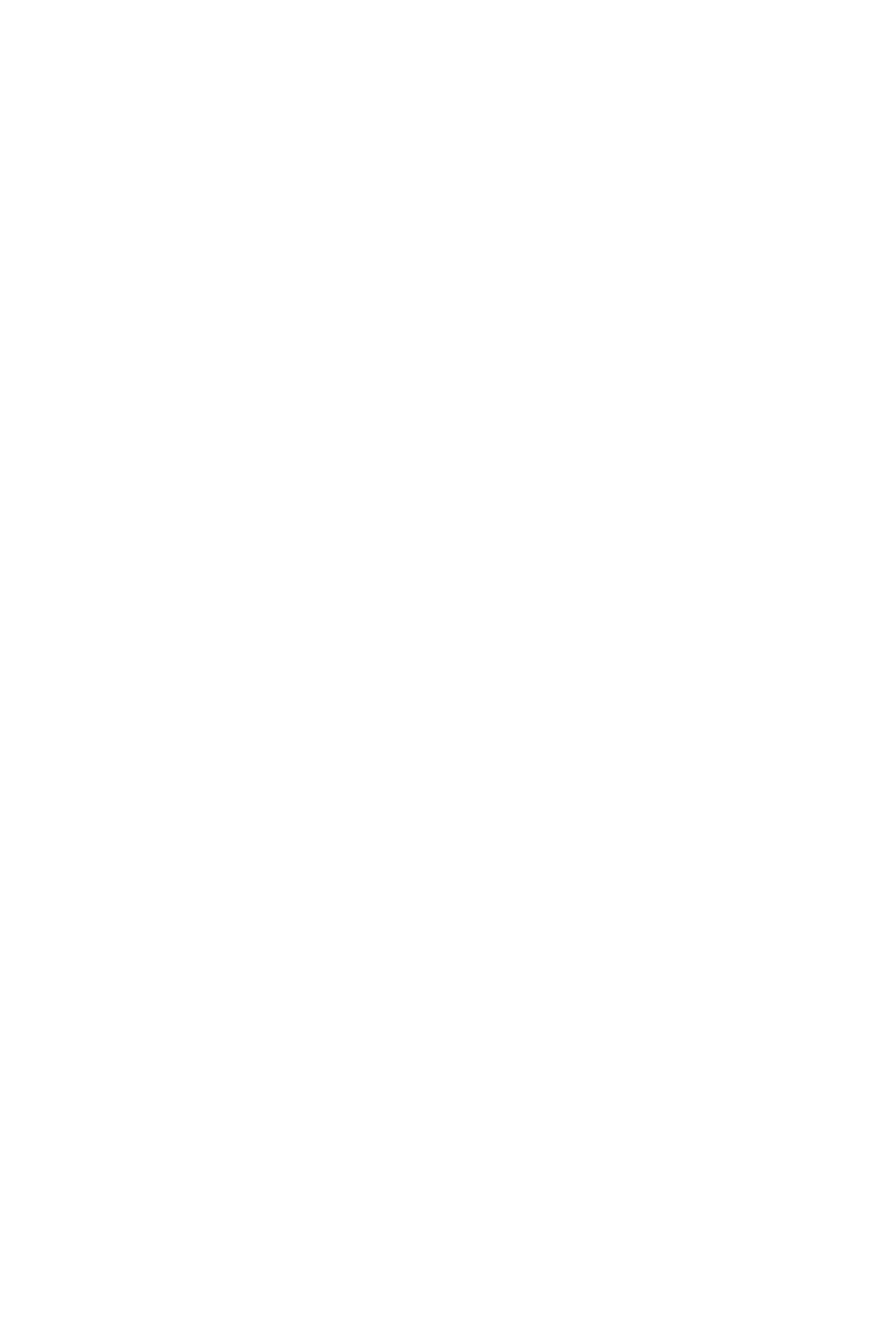 Twomermaids Photography