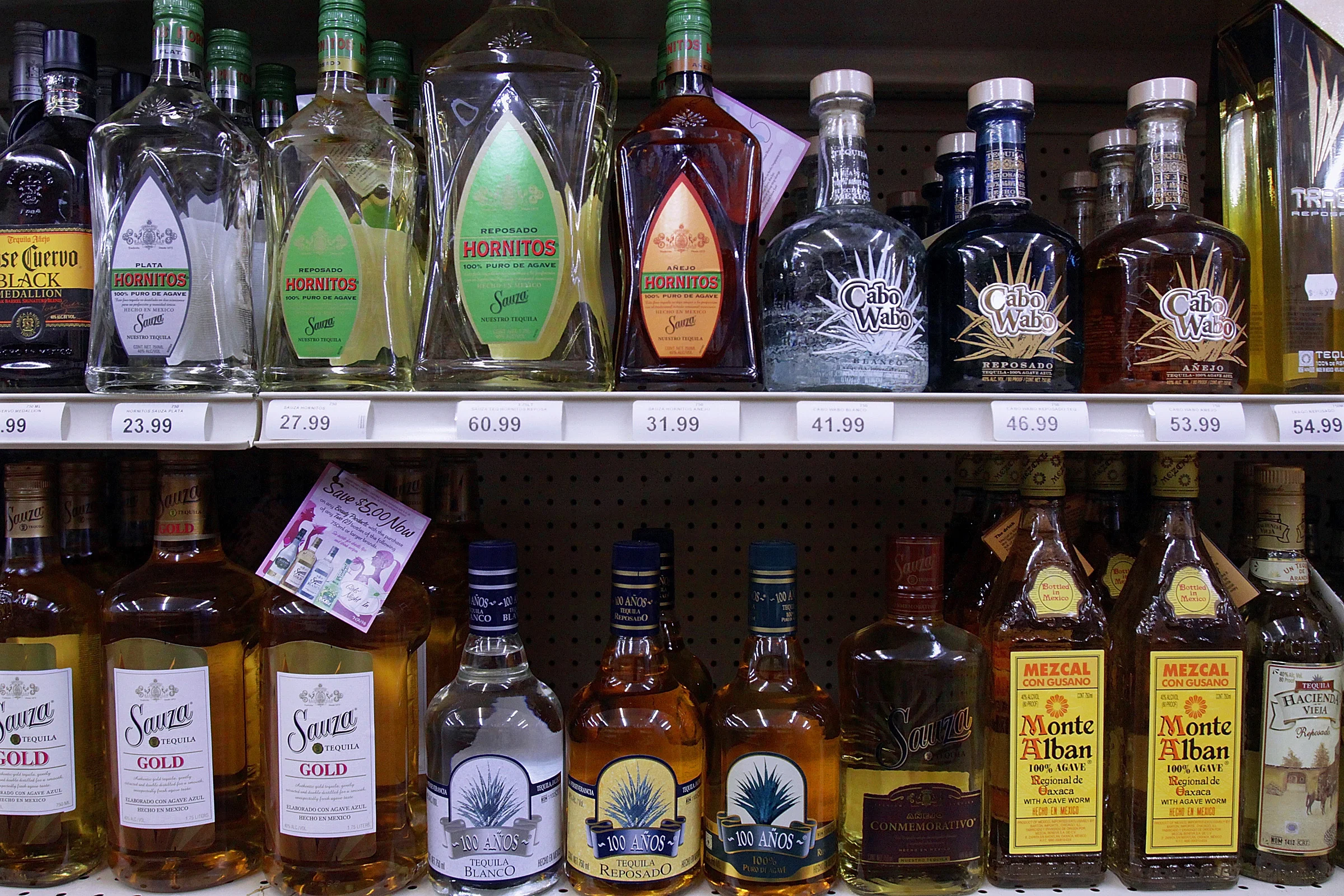 продукция турции