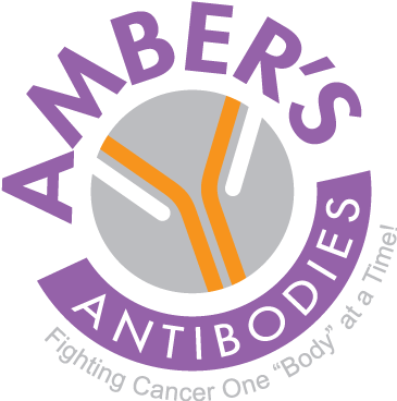Amber's Antibodies