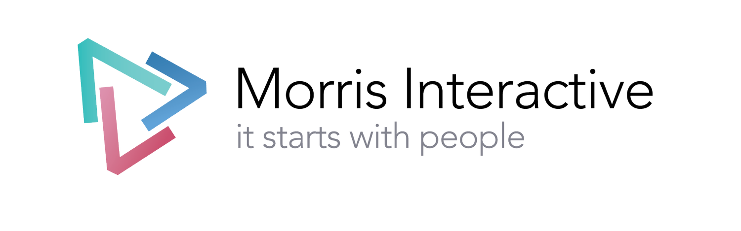 Morris Interactive