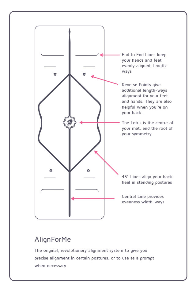 liforme yoga mat sale