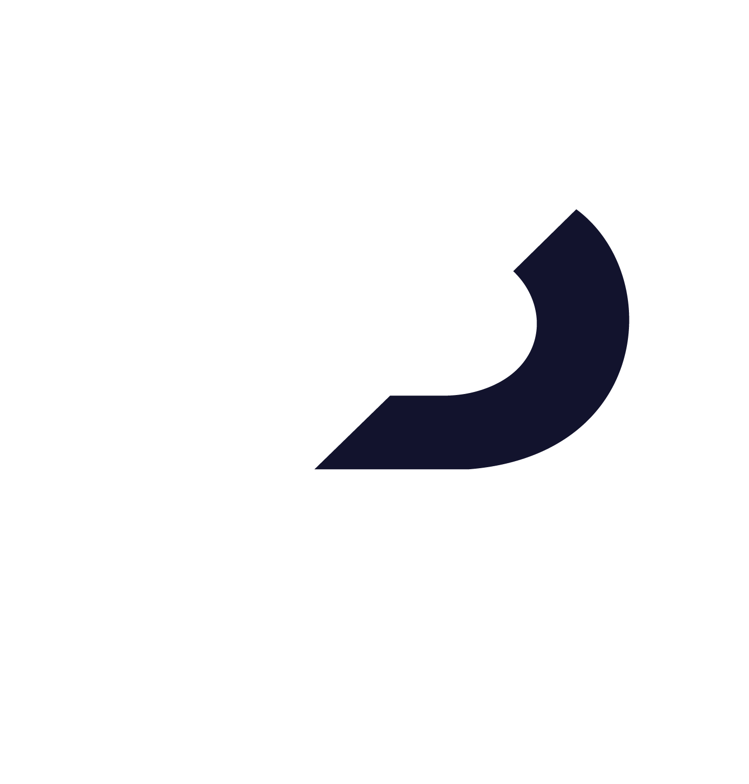 thedirt.co.nz