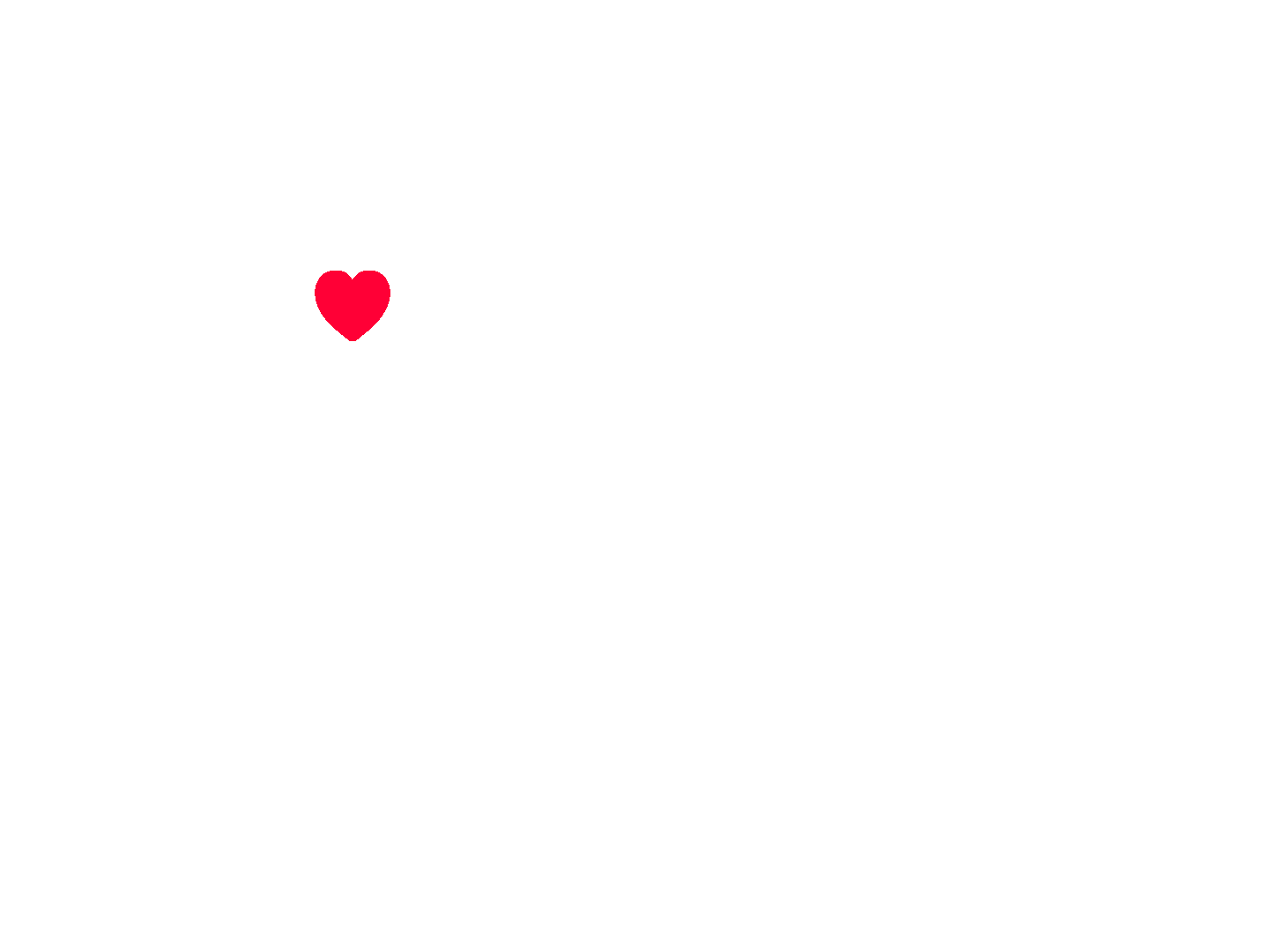CIGARS LOVE SHOW