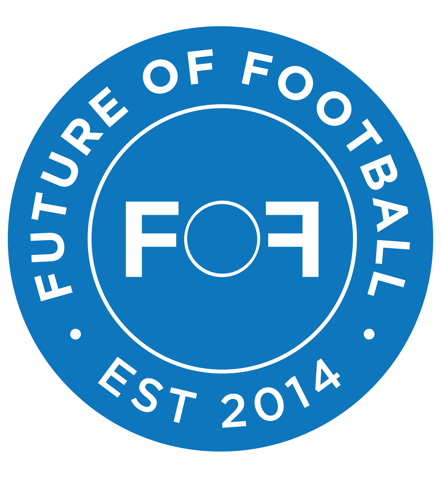 Future of Football