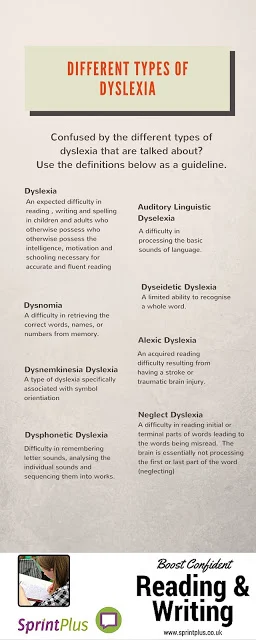 click here to go to the SprintPlus website