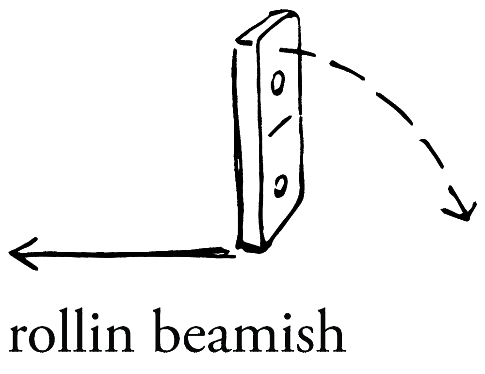 Rollin Beamish