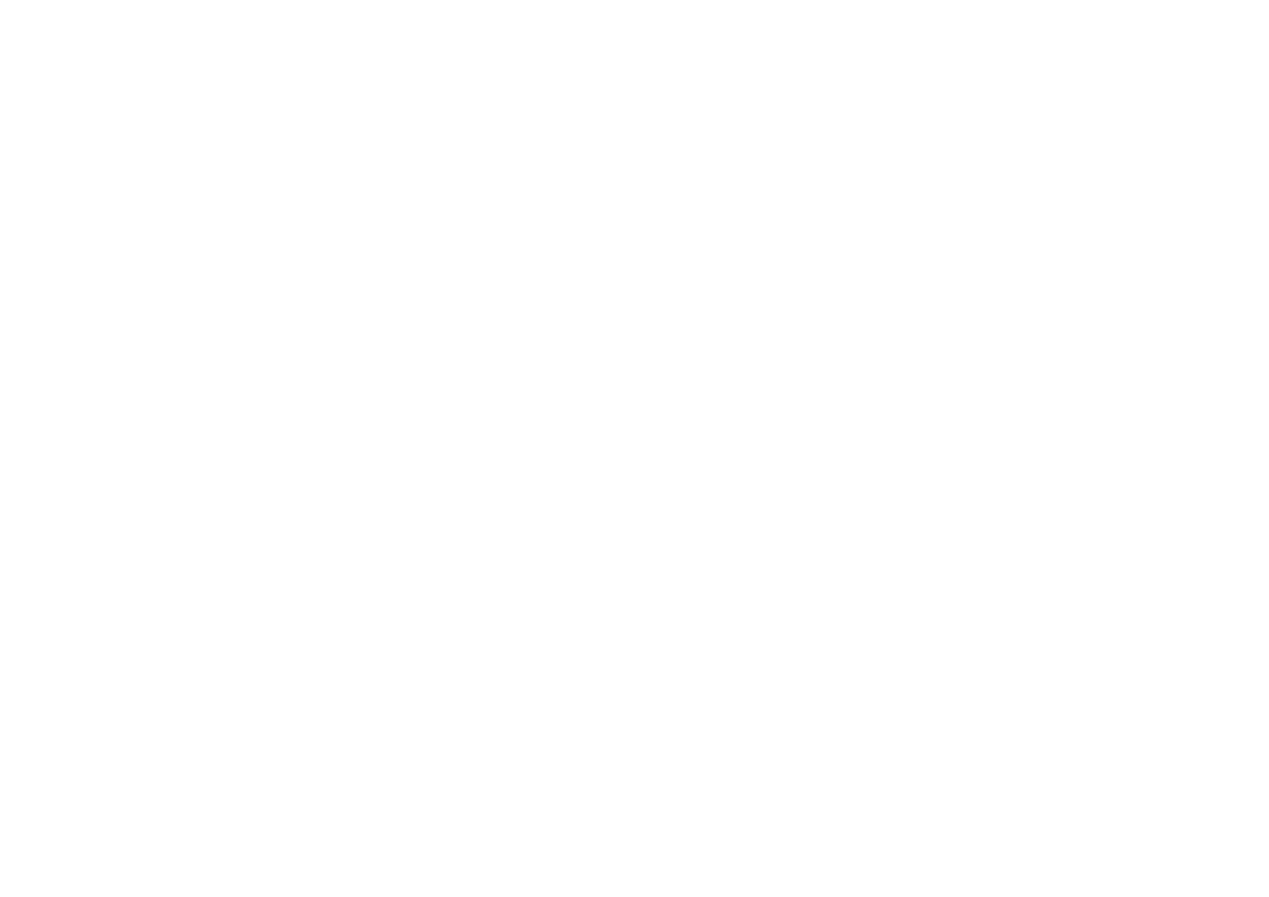 C6 Boards