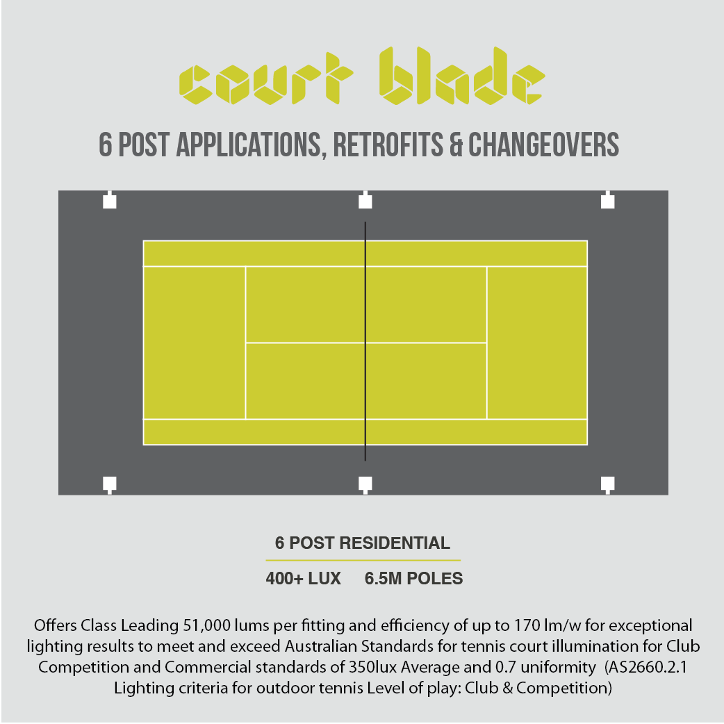 300w Court Blade Led Tennis Lighting Changeover Upgrade 6 Post Layout Construct