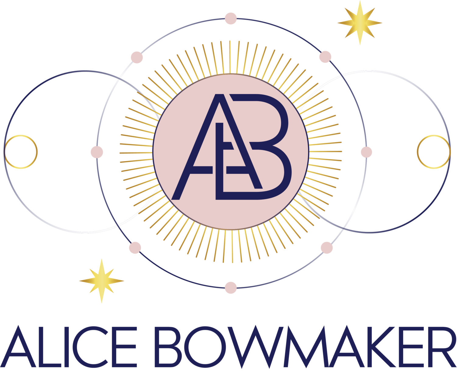 Alice Bowmaker
