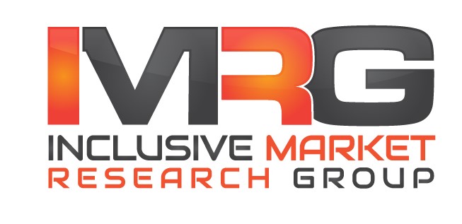 Inclusive Market Research Group