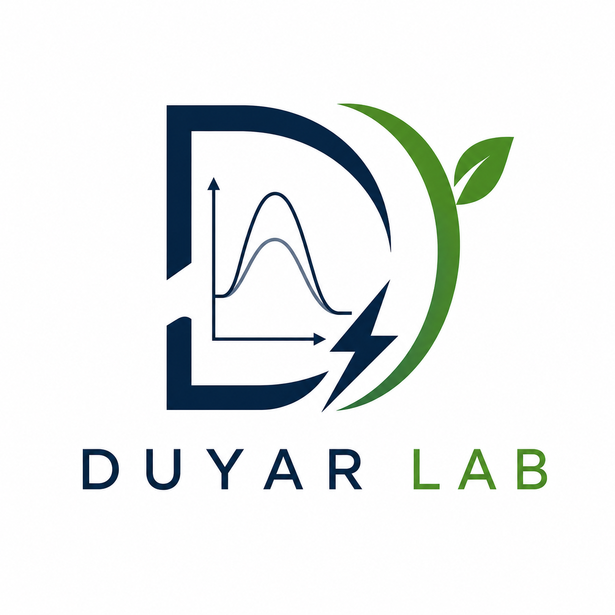 Duyar Lab