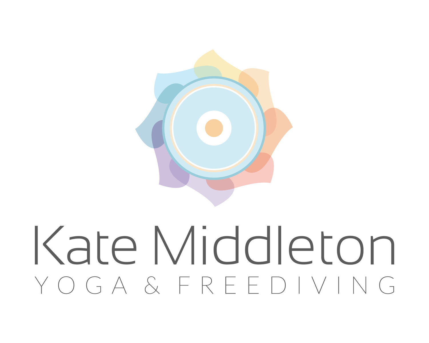 KATE MIDDLETON YOGA