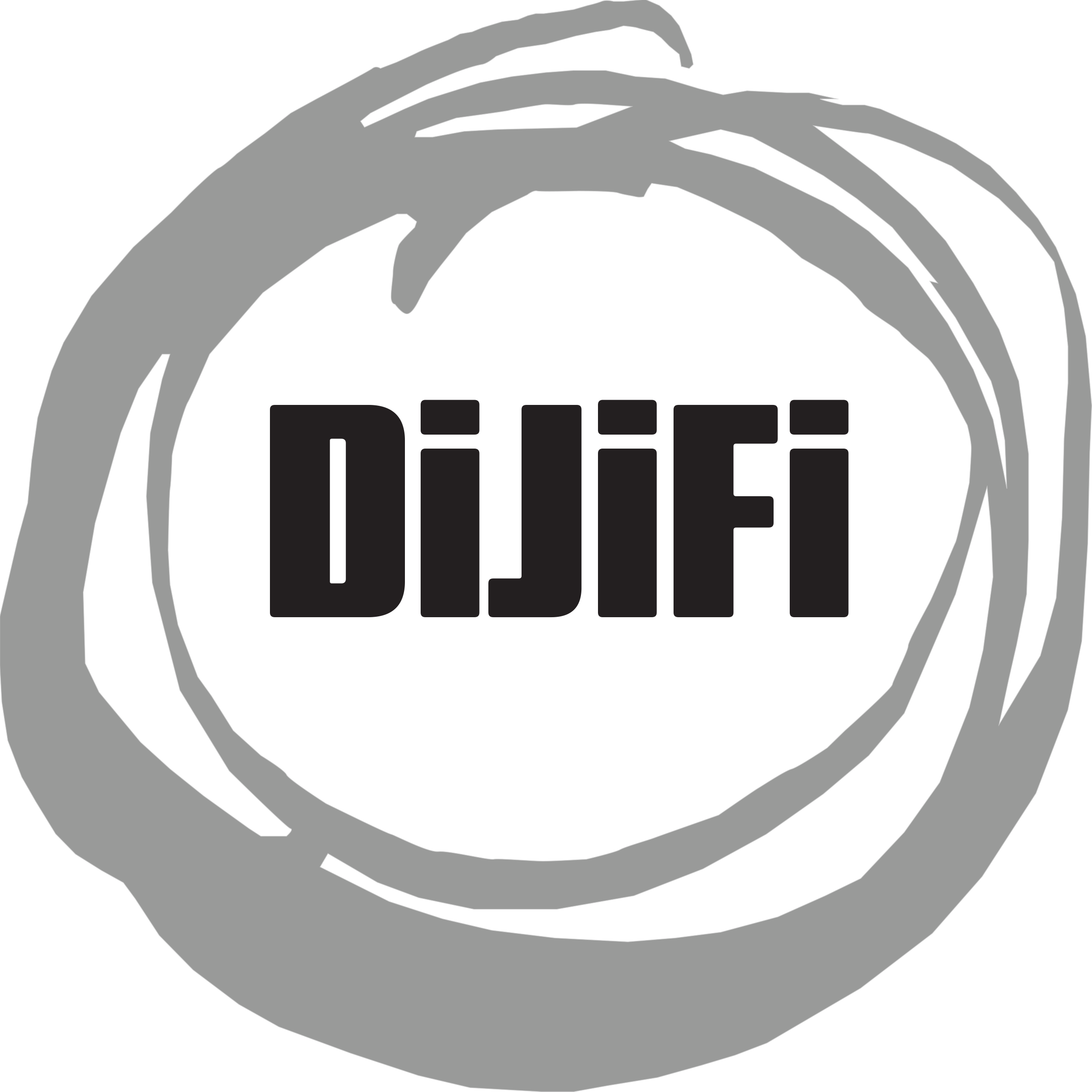 DiJiFi