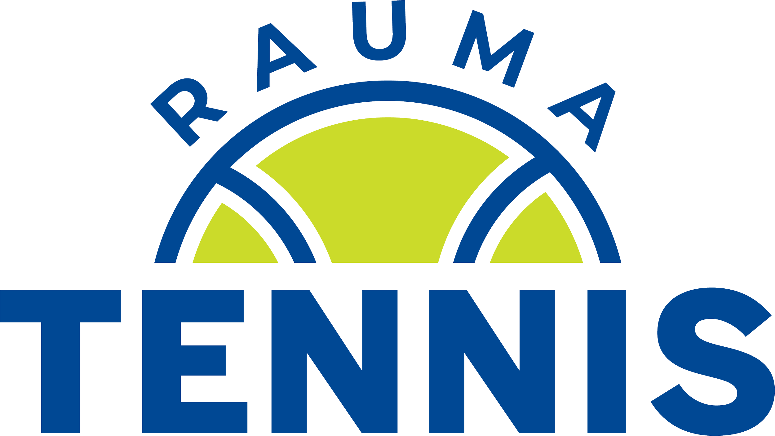 Rauma Tennis