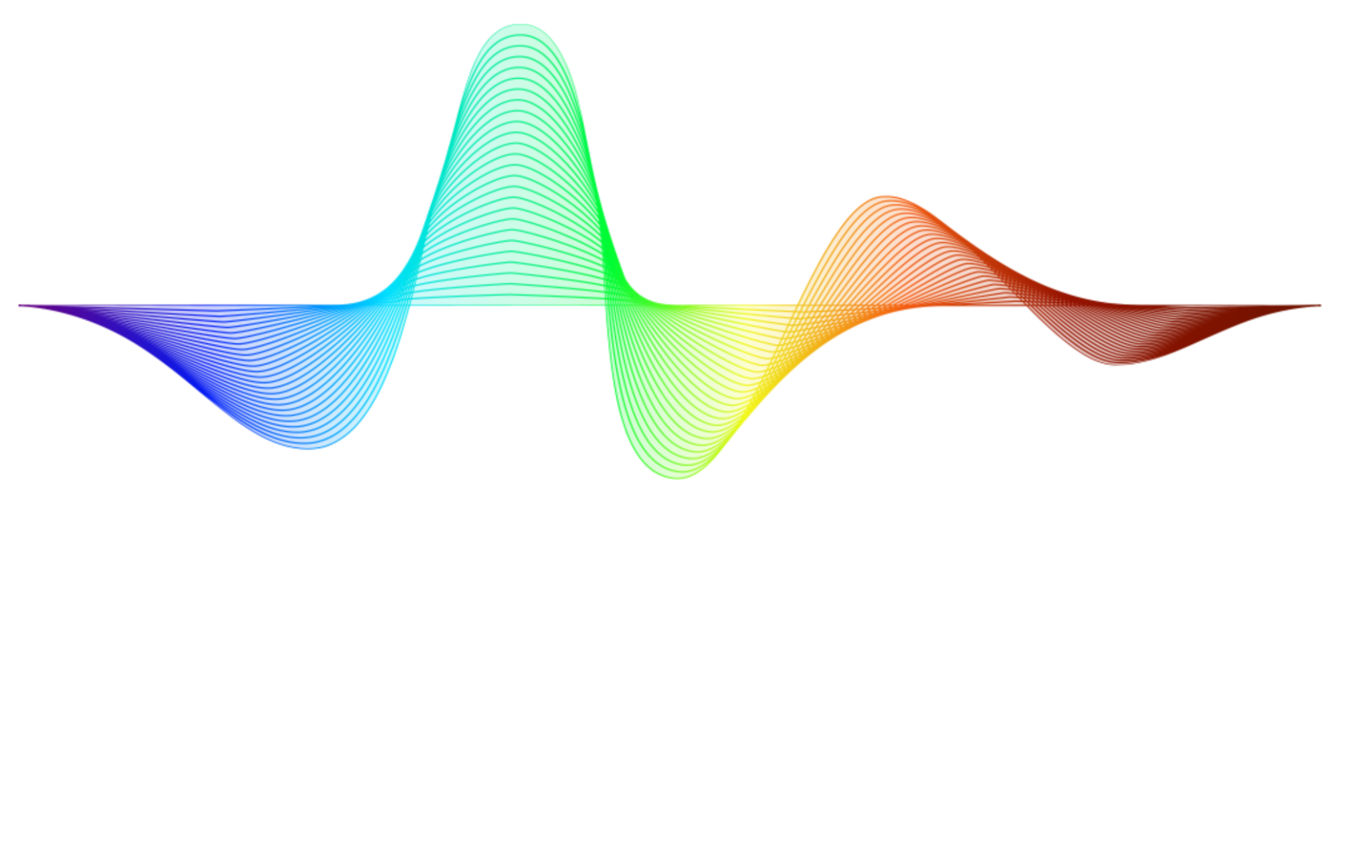 Exciting Technology LLC