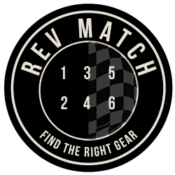 Rev Match Media