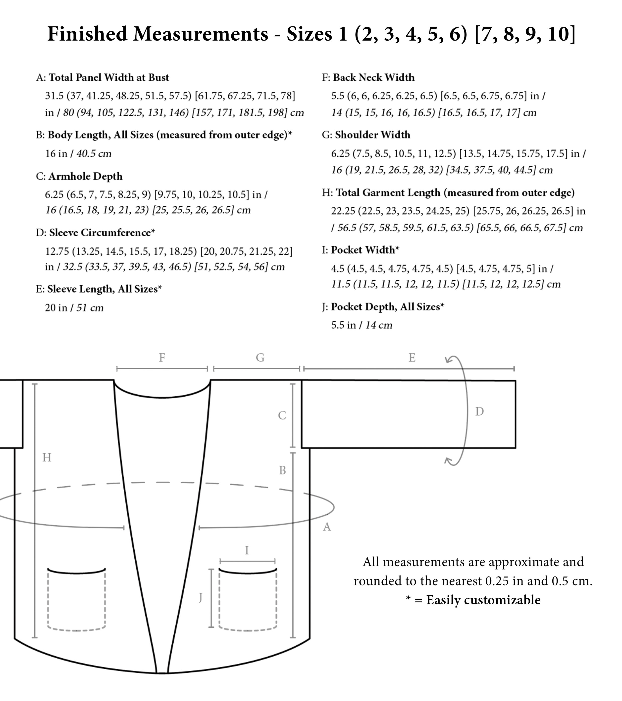 Fading Aspens Knitting Pattern Pdf Ivy Autumn