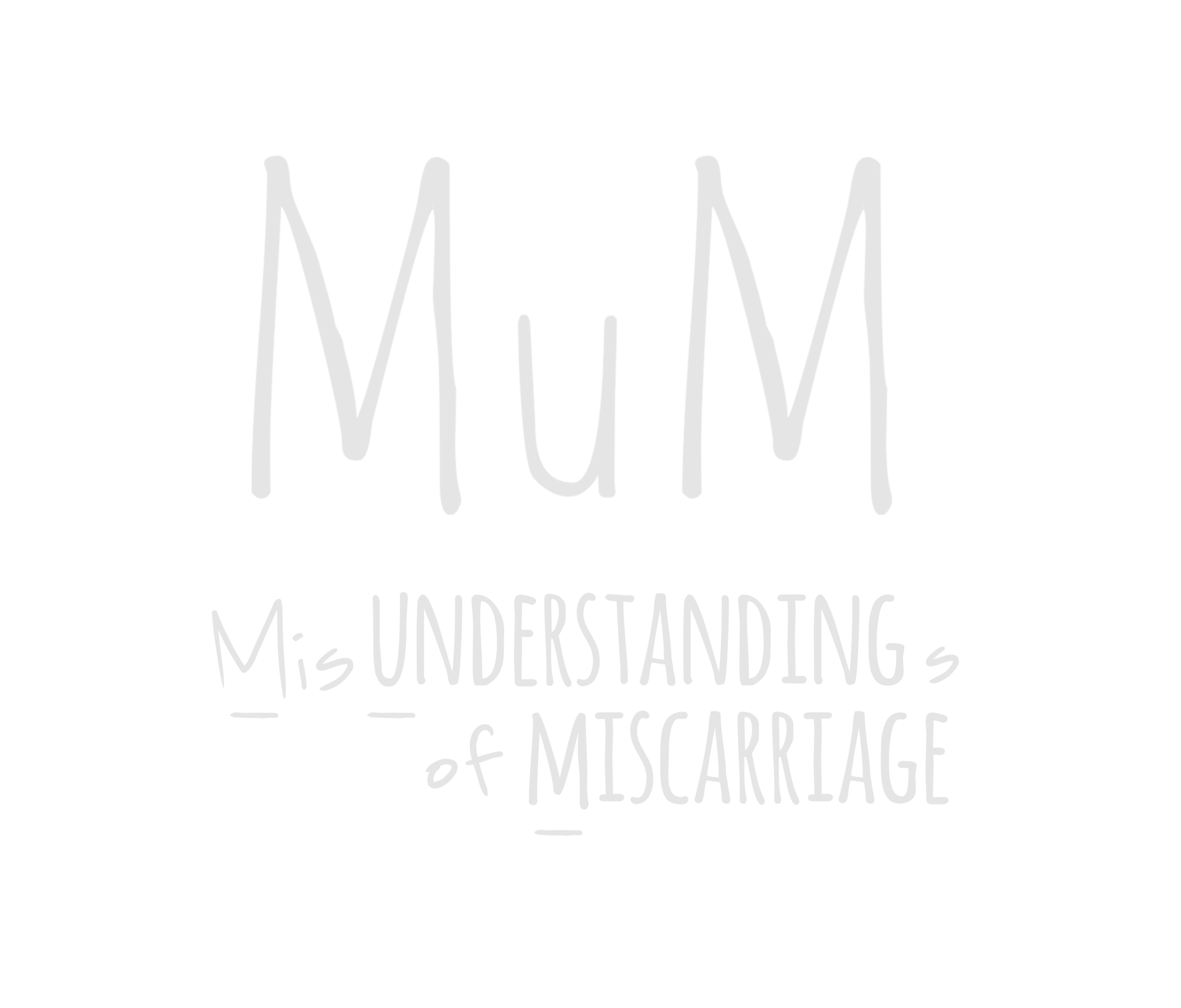 Misunderstandings of Miscarriage (MuM)