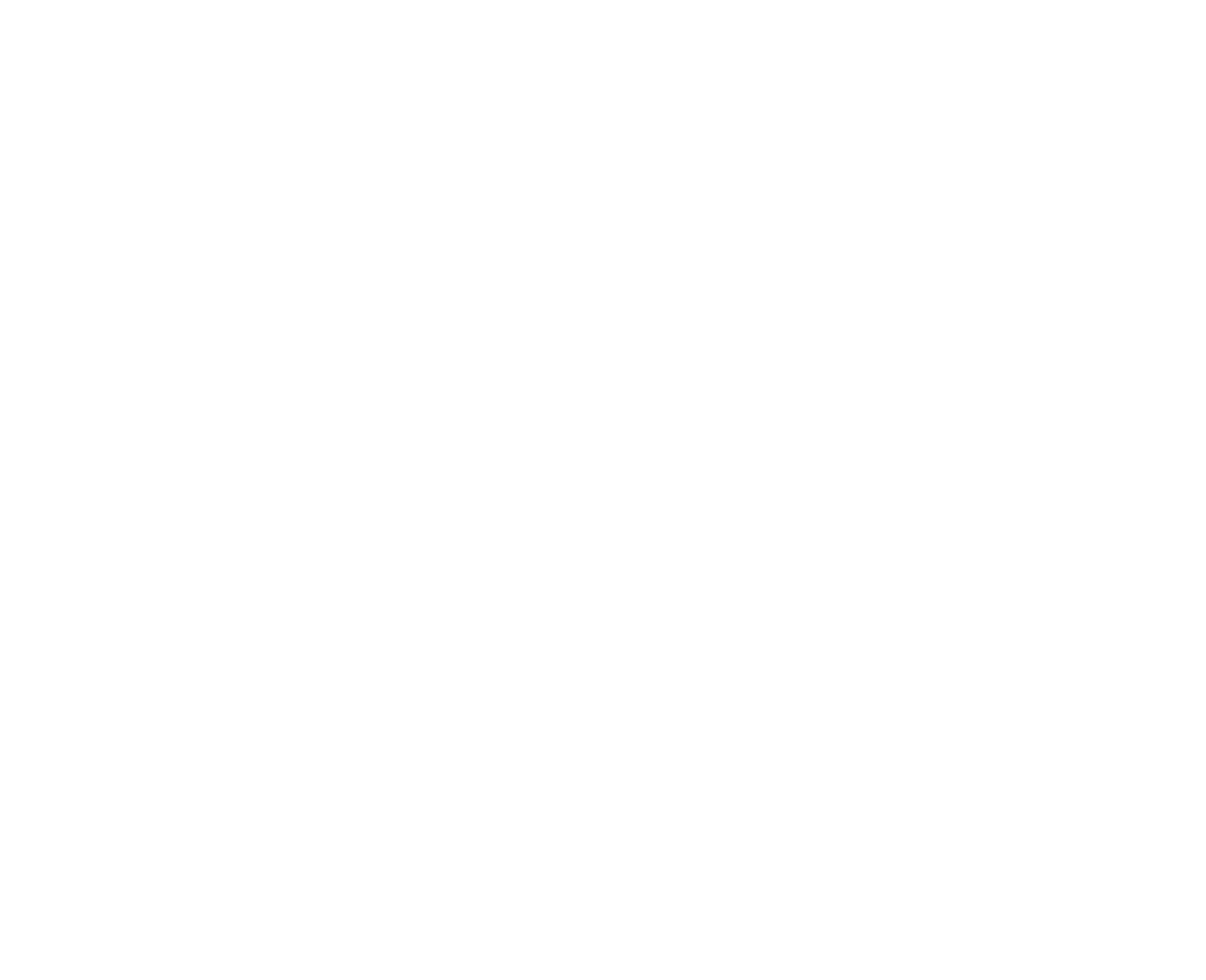 The Learning Mill