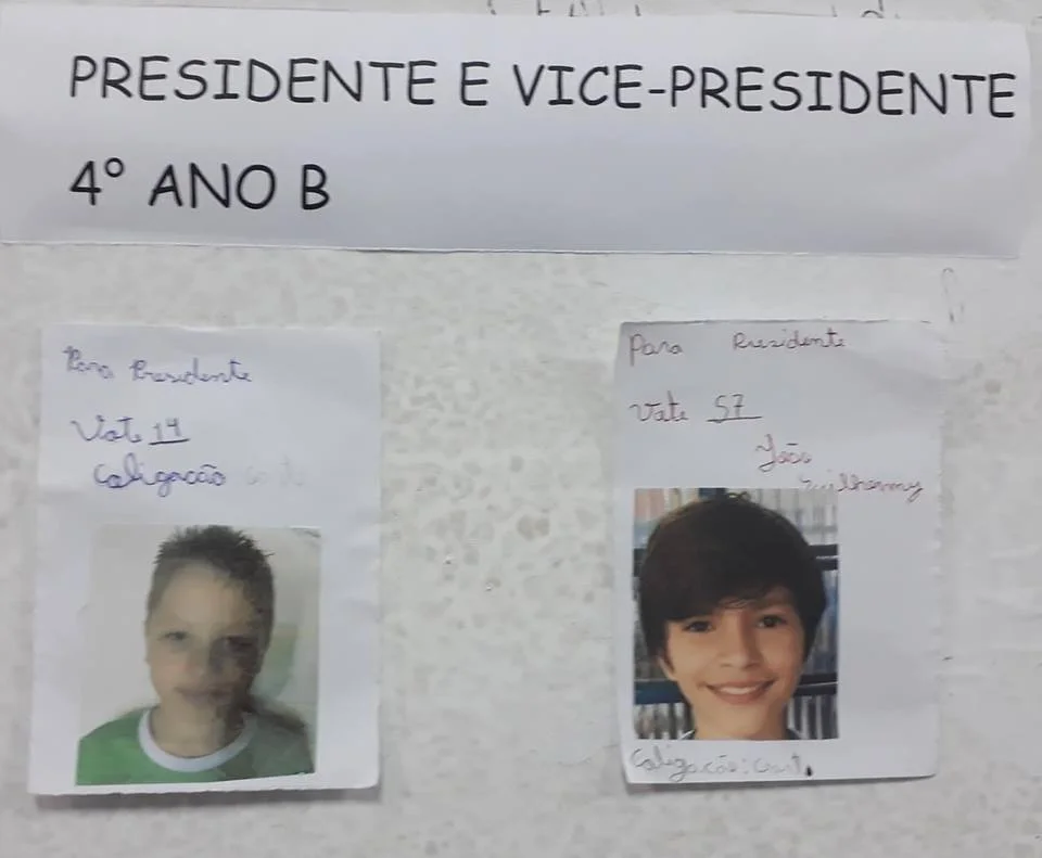 Eleições - A importância da democracia- 4° e 5° B
