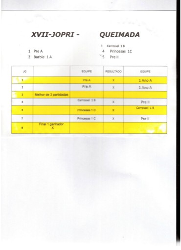 TABELA DO JOPRI 2012