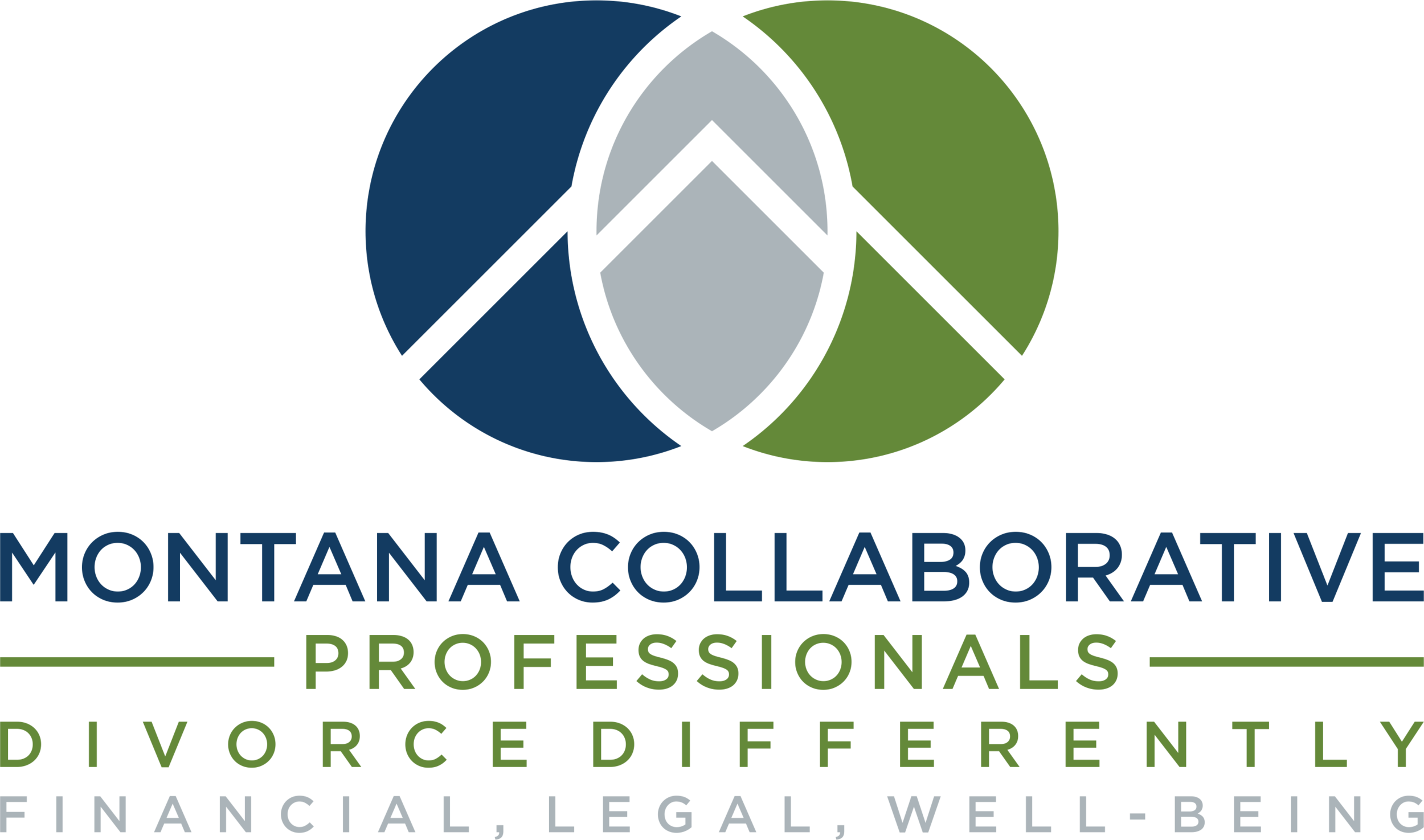 Montana Collaborative Professionals