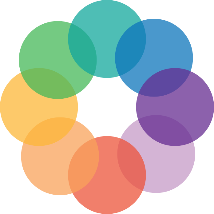 Circles