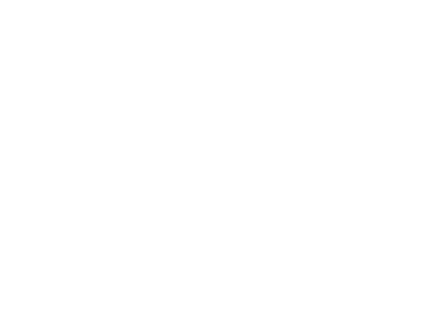 Ambrosia Cafe