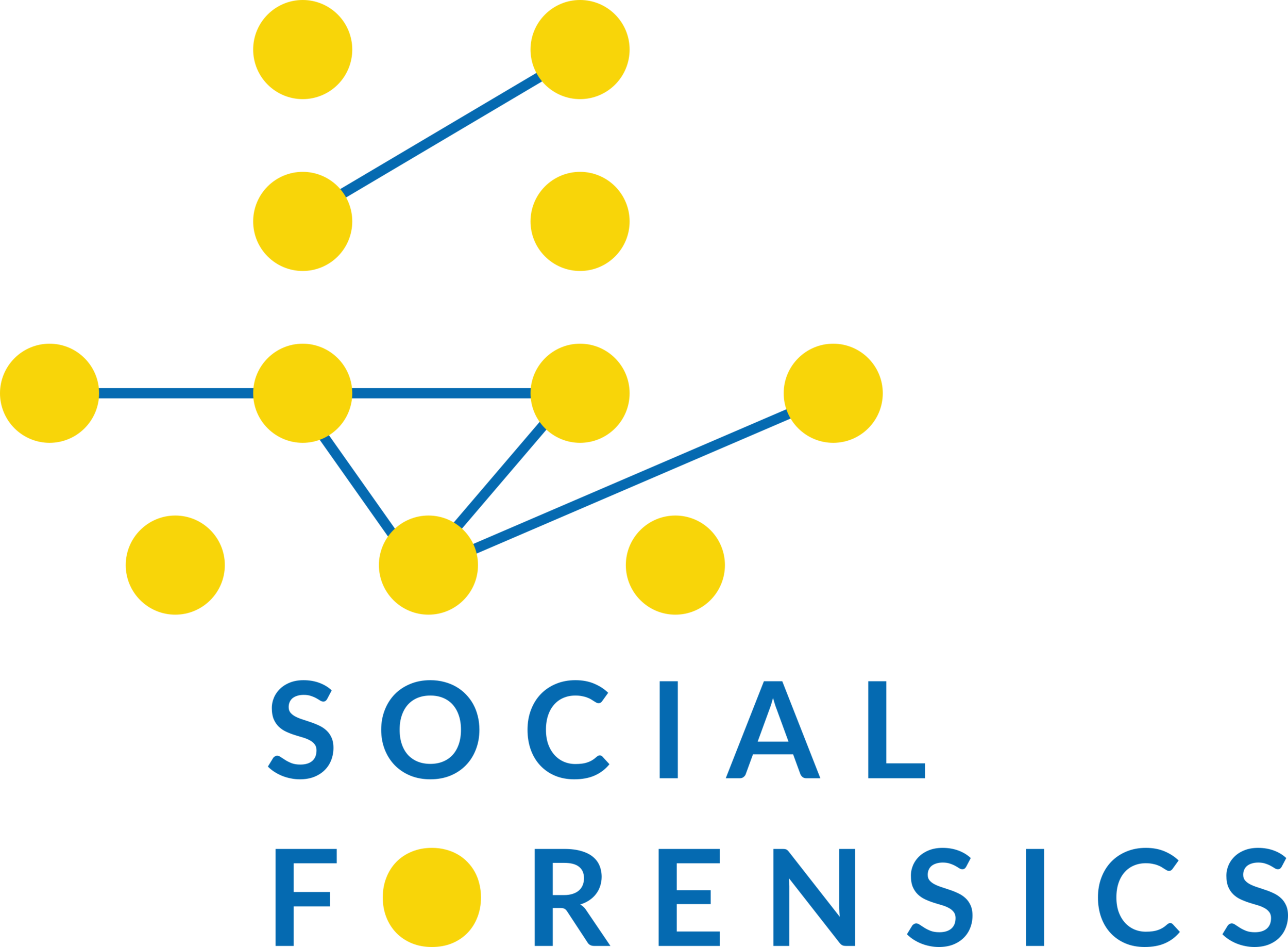 Social Forensics