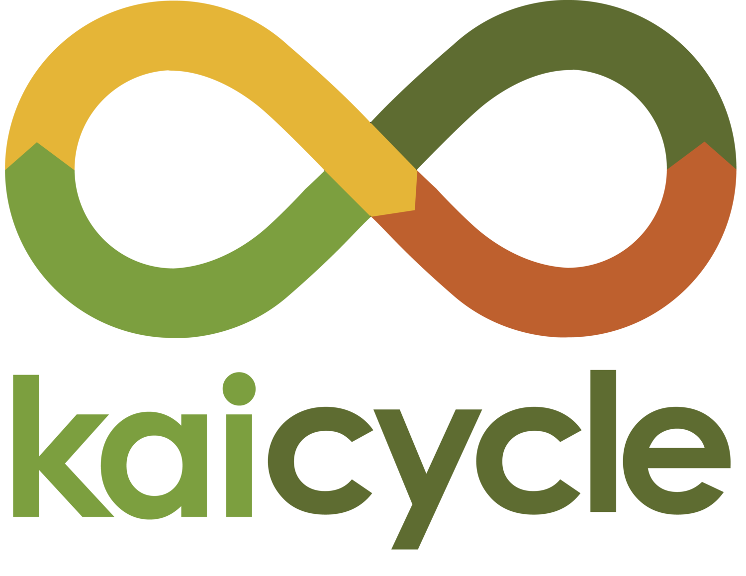 Kaicycle