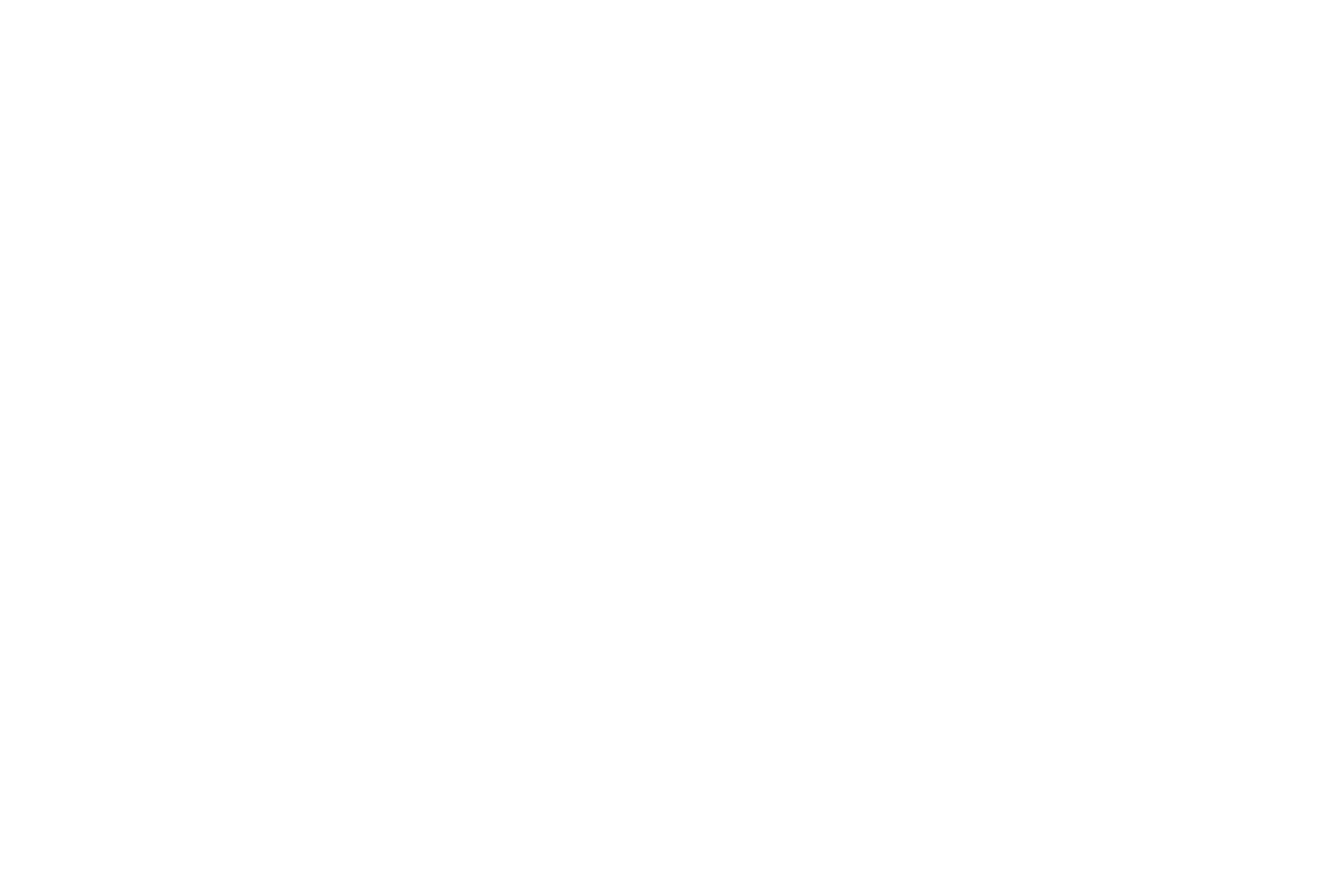 Cypress Ridge Cottages