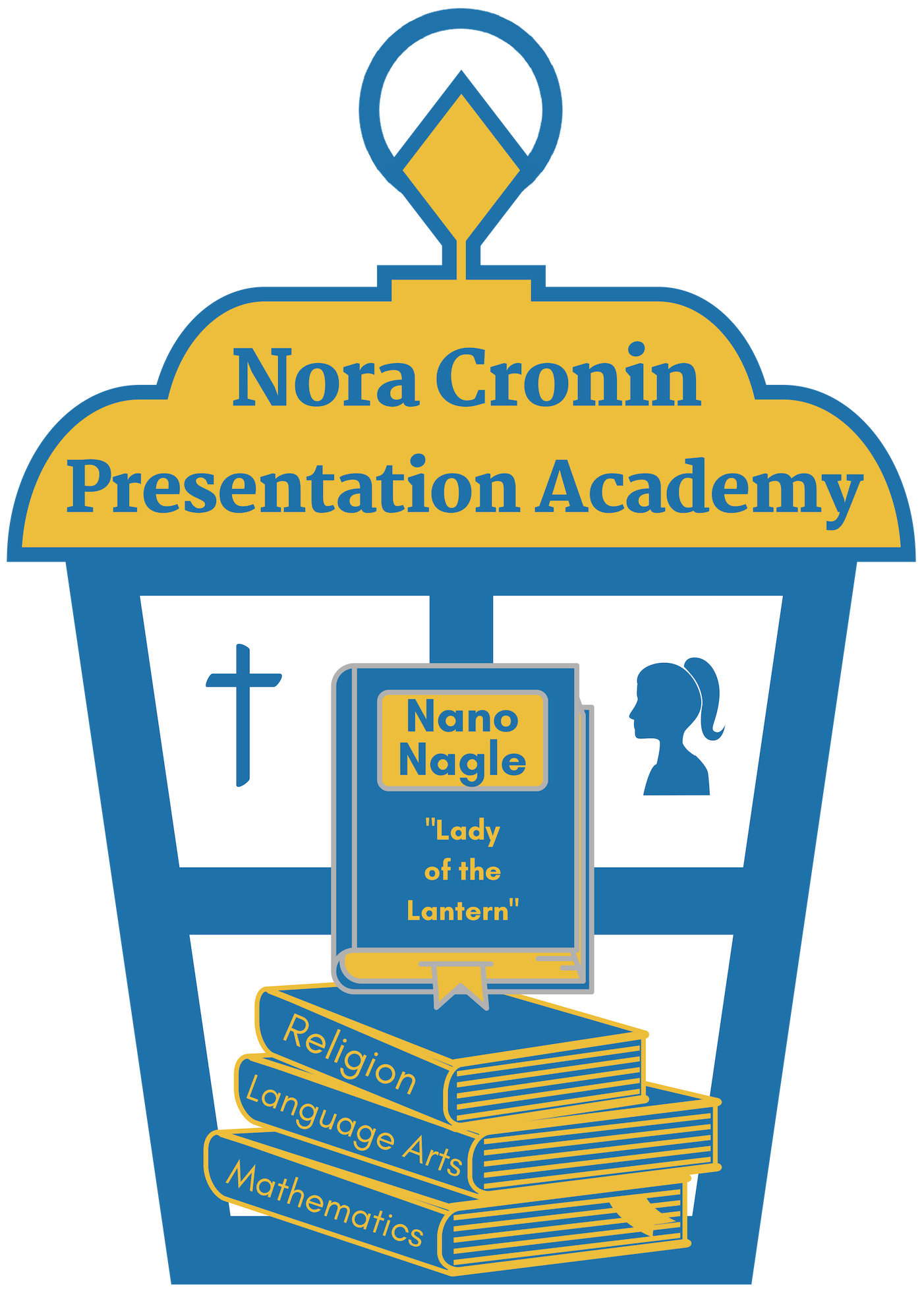 Nora Cronin Presentation Academy