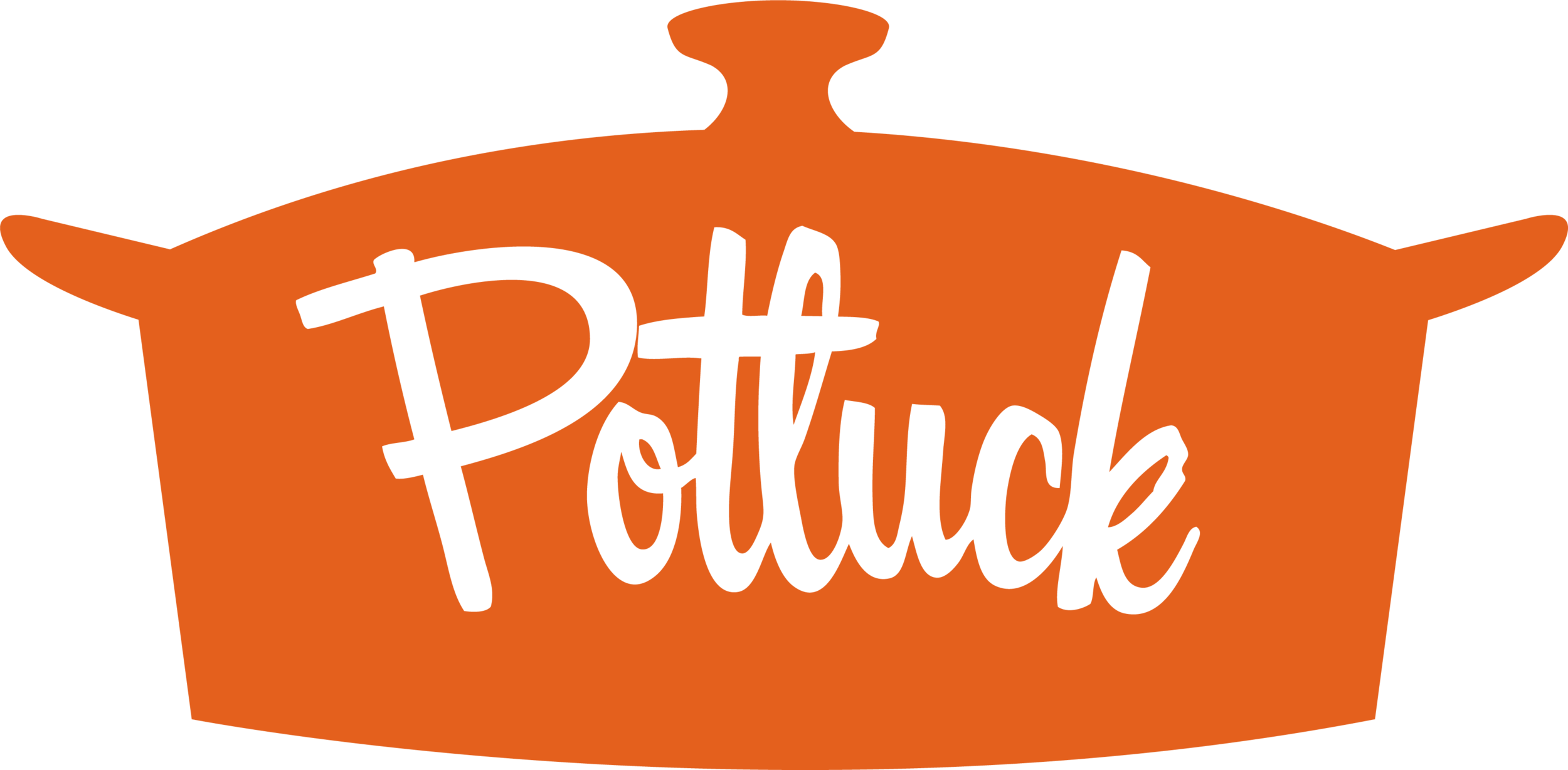 Potluck Creative