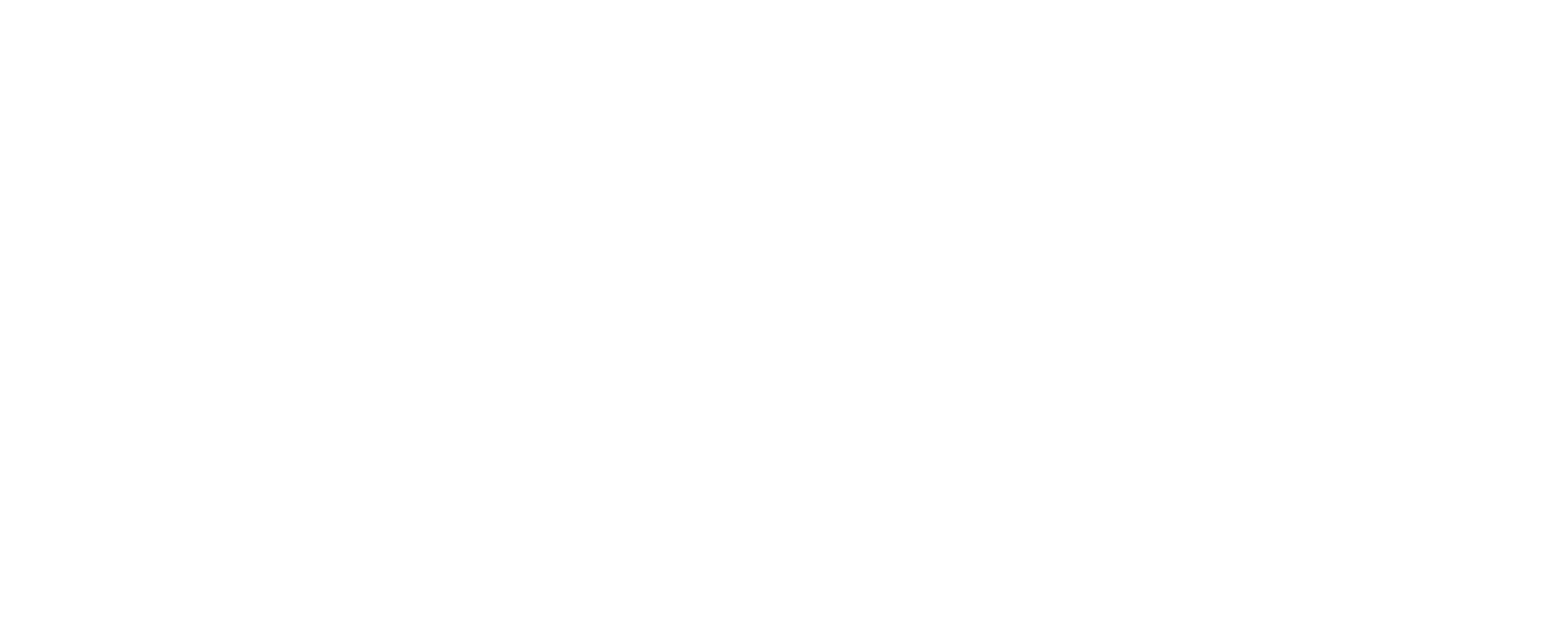 Ananda Brands