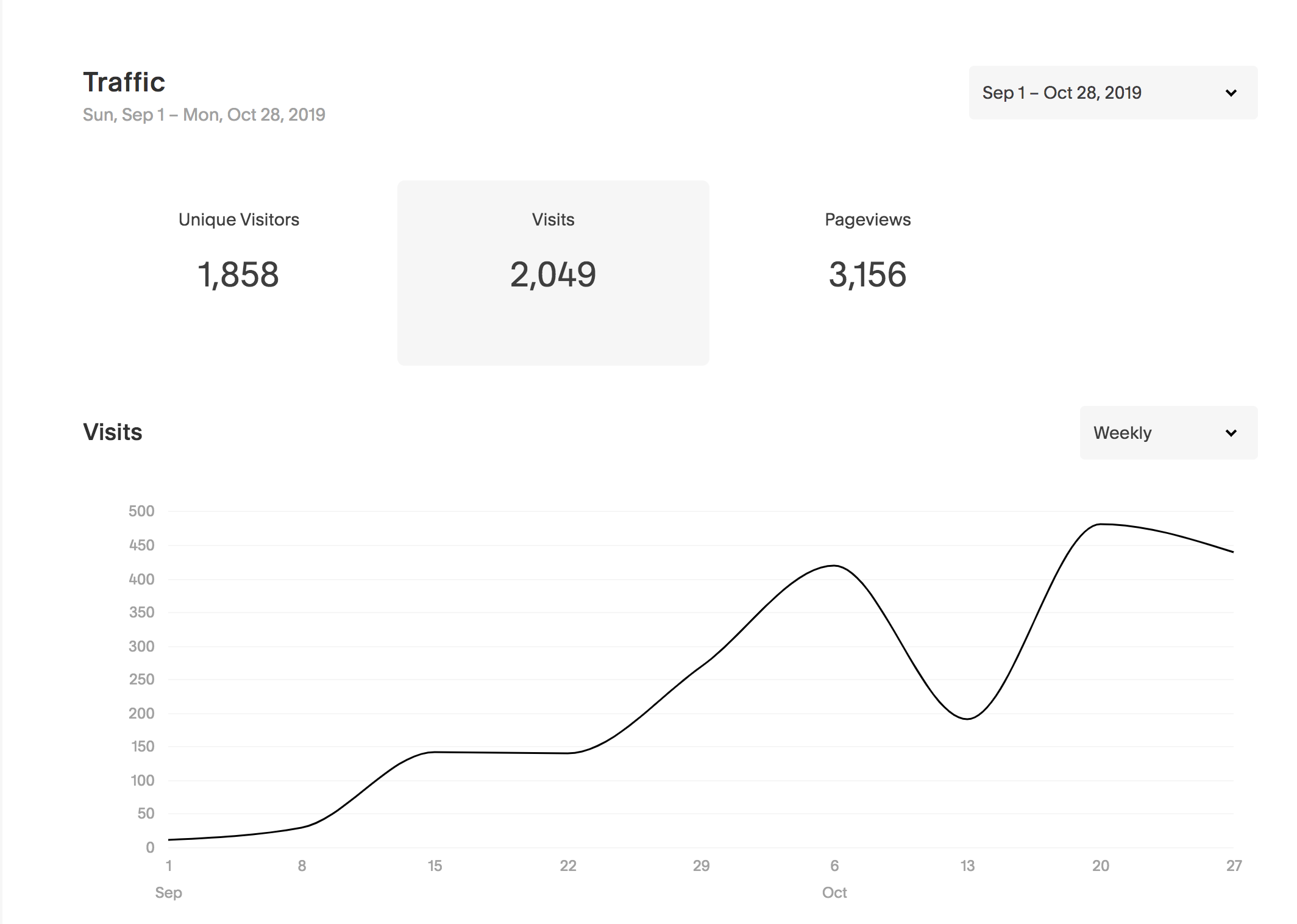 Analytics.png.