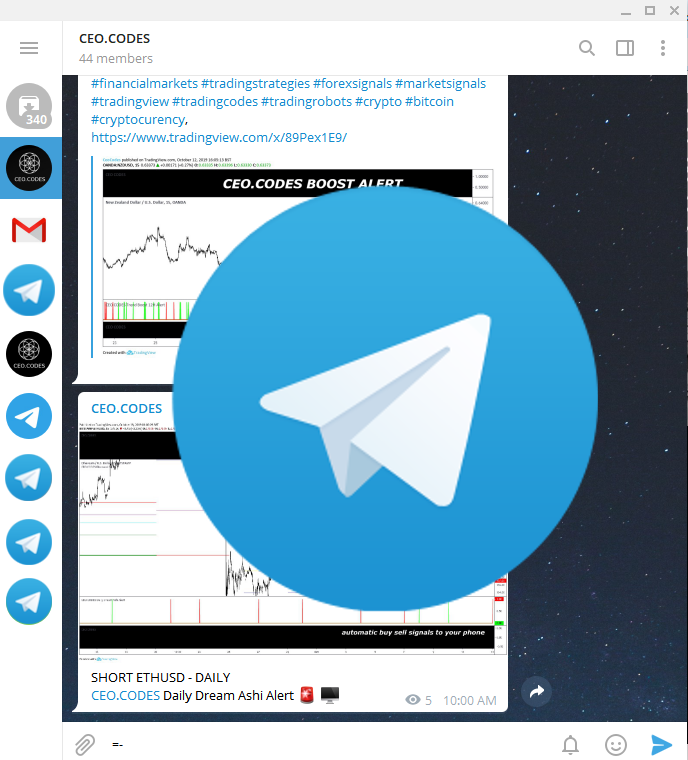 12 Most Popular Telegram Channels for Crypto Trends, Investing, and Trading