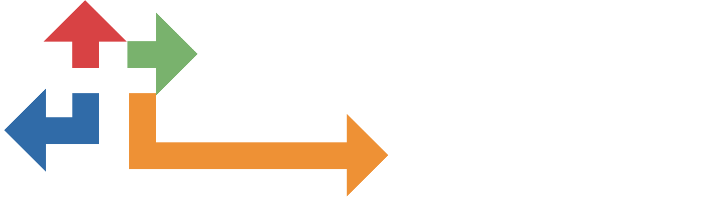 Find Your WAY LLC