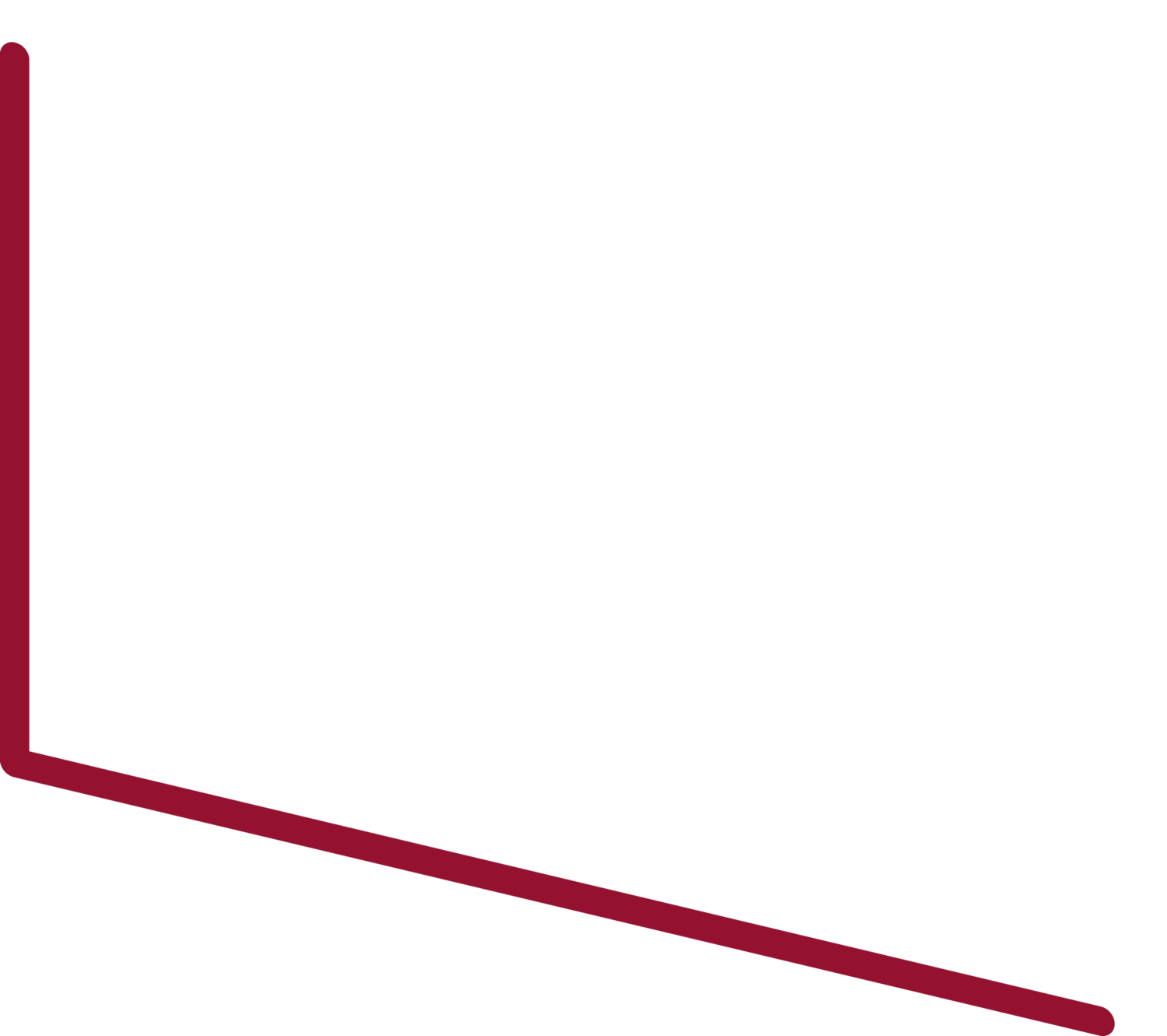 Mad Flats